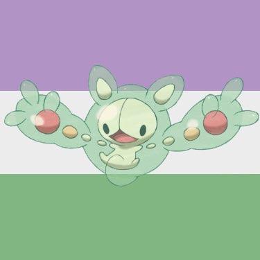 Chardis profile photo
